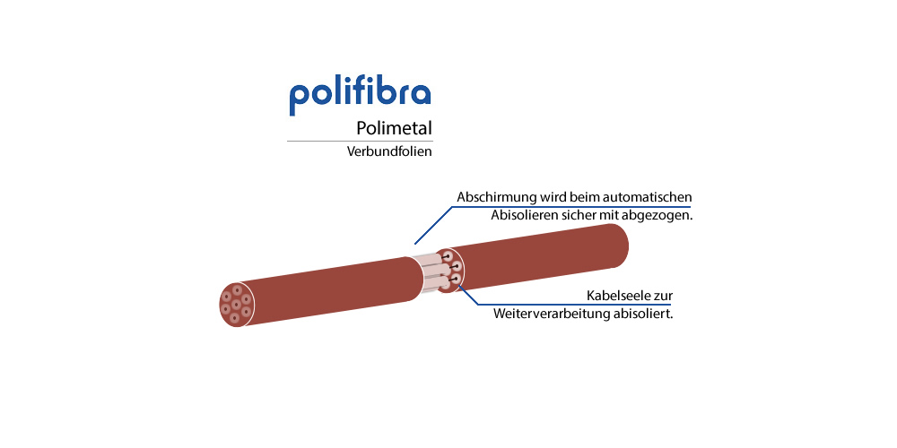 Polimetal Verbundfolien - Polifibra Group